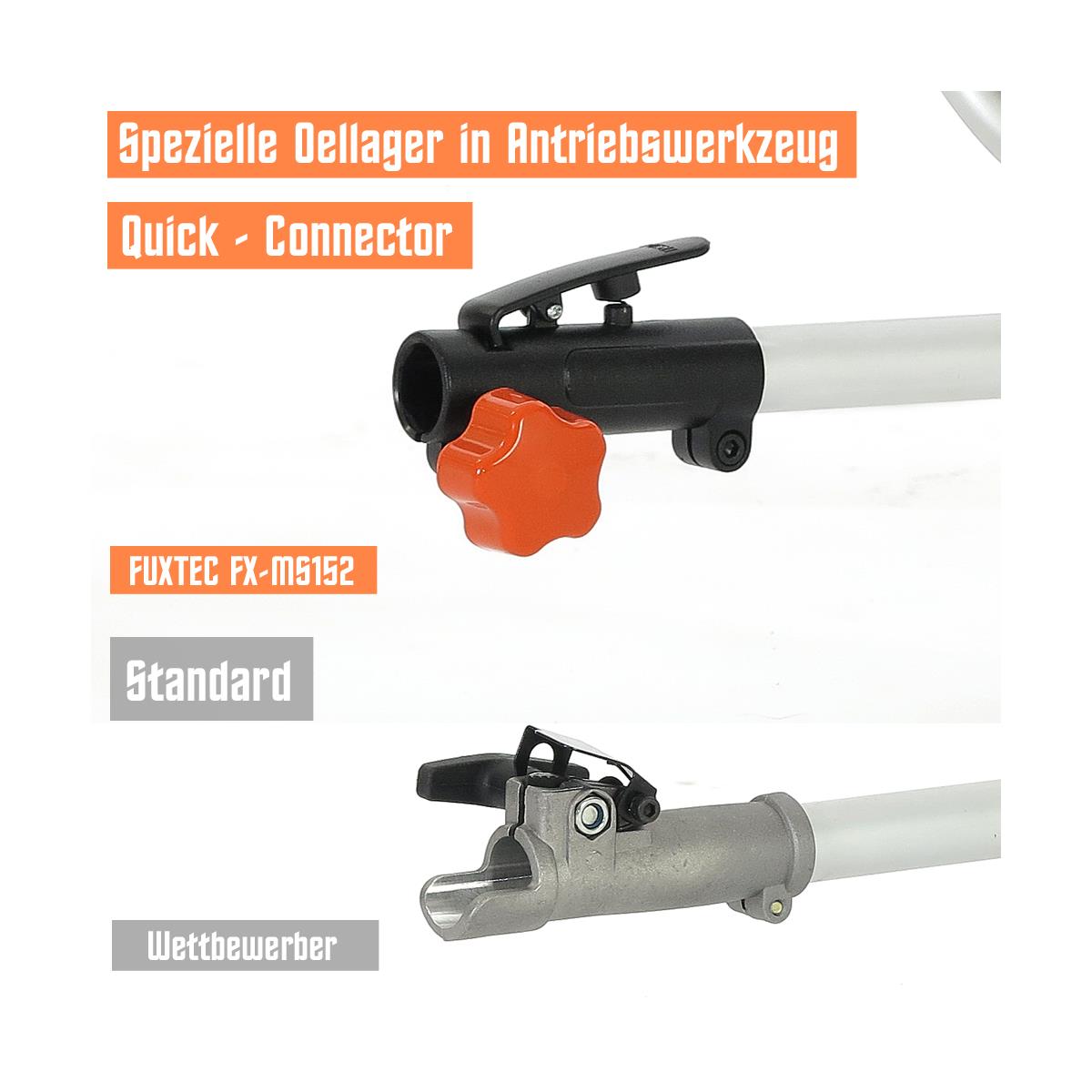 Débroussailleuse thermique Multitool 2 en 1 FUXTEC FX-MS152
